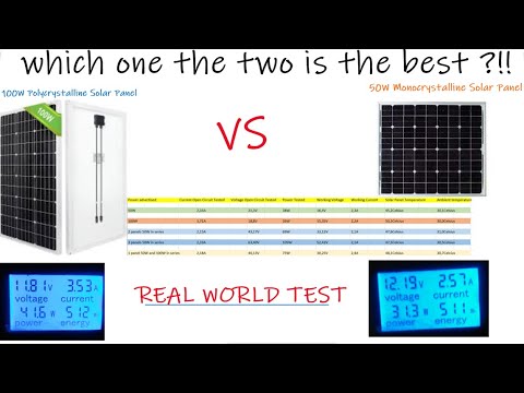 Quanto produce un pannello solare da 100W?