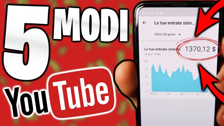 Come guadagnare 1000€ al mese su YouTube