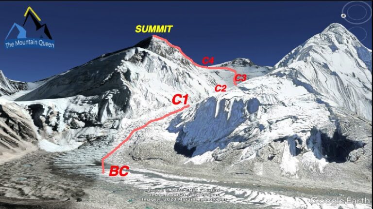 Trekking al Campo Base dell'Everest: Sfide Ottimizzate